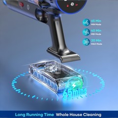 Cordless Vacuum Cleaner 550W Max 45kpa Brushless Motor 65min Runtime HEPA V28