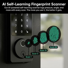 Smart Lock V2 with AI Scanner: Fingerprint Access, Remote Control & 8-Mo Battery