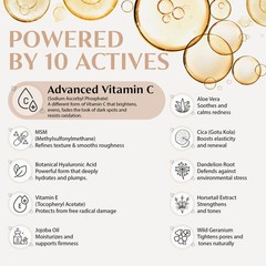 Billionaire Beauty Labs Vitamin C Serum for Face – Anti Aging Brightening Serum
