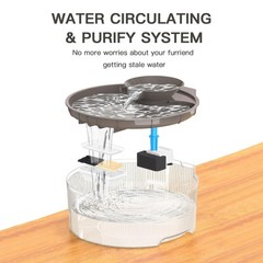 Dog Water Fountain Filters for 170 Oz/1.3Gal Pet Water Dispenser Fountain Fil…
