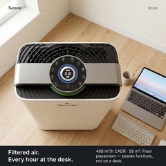 Turonic PH950 – Hepa Air Purifiers for Home w/ Humidifier, UV-A Light & Ionizer