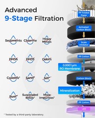 Waterdrop WD-T3-M Remineralization Reverse Osmosis Water Filter, 9-Stages