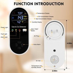 4PCS Carbon Monoxide & Natural Gas Detector Plug in Gas & CO Monitor Alarm Sound