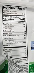 Edward Marc Chocolatier Girl Scouts Thin Mints Snappers 16 Oz, Kosher FREE SHIP