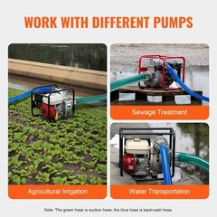 Suction Hose Kit for Water Pump 2 in x 20 ft Green/65 ft Blue Hoses