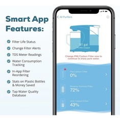 AquaTru Carafe Reverse Osmosis Smart WIFI Countertop Water Purifier 4-Stage New