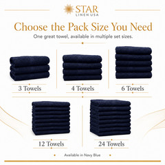 2 Piece Bath Towel Set | 100% Cotton | 27 x 54 | Solid Navy Blue