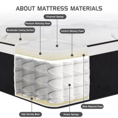 12″ 14″ Twin Full Queen King Size Mattress Hybrid Gel Memory Foam Pocket Springs