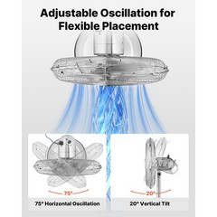 Uimoso 16 in Industrial Pedestal Fan, High Velocity,Oscillating,1450 CFM, Silver