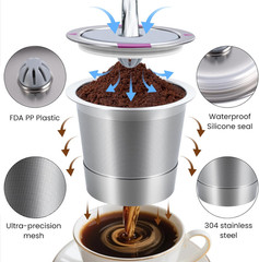 2 Pack K Cup Reusable Coffee Pods for Keurig: Stainless Steel Refillable K Cup –