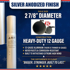 25′ & 30′ DELTA SECTIONAL FLAG POLE (SILVER)