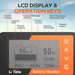 LiTime 500A 8V-120V Solar Battery Monitor Shunt Capacity SOC Display-Refurbished