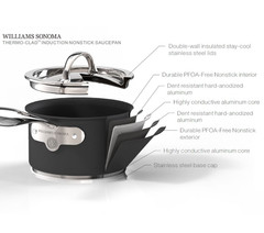 Williams Sonoma Signature Thermo-Clad™ Nonstick 6-Piece Set