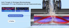 Cordless Vacuum Cleaner 65KPa 550W 75min Runtime Stick Carpet Floor Cleaner