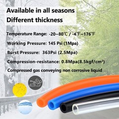 Pneumatic PU Tubing 5/32″OD Hose PU Polyurethane Air Hose Tube Line for Air C…