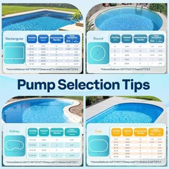 Hayward 1.5HP Swimming Pool Pump In/Above Ground with Motor Strainer Basket
