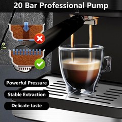 Bluebow Cm3010 Stainless Steel Espresso Machine 20 Bar With 1.5L Water Tank &