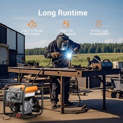 4000-Watt Portable Inverter Generator, Gas Powered Generator for Emergency Home