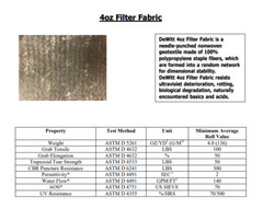 DeWitt Filter Fabric (multiple weights and sizes)