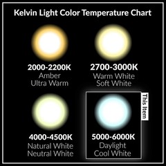 [6 Pack] LED A15 Refrigerator 4W 120V 40W Equivalent Bulbs E26 5000K Daylight