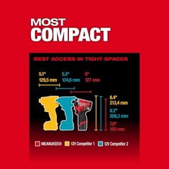 Milwaukee 3453-22 M12 FUEL 1/4″ Hex Impact Driver Kit
