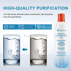 1 Pack Kenmore 9082 Replacement Refrigerator Water Filter for 469082 9903