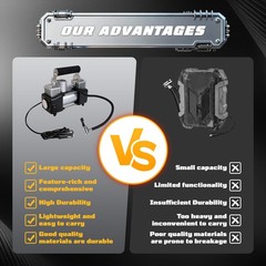150 PSI Digital Display Tire Inflator Car Air Pump Compressor Portable Auto 12V