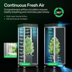 VIVOSUN VGrow Smart Grow Box Complete Grow Tent Kit w/ Automated DWC Hydroponics