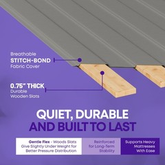 Continental 0.75″ Vertical Mattress Support Wooden Bunkie Board/Slats with Cover