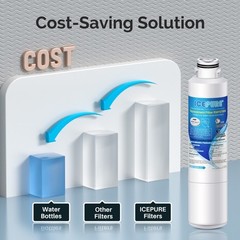 Fit For Samsung RF28HMEDBSR RF28HMEDBSR/AA Refrigerator Water Filter 3 Pack
