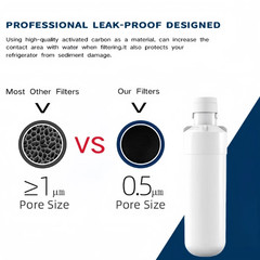 LG LT1000P Refresh Refrigerator Ice Water Filter ADQ747935 GF-D706BSL US
