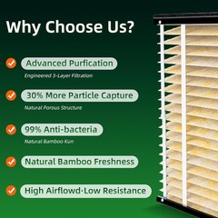 2 Pack 413 Air Filter Replacement – Whole House Air Purifiers,16x25X4