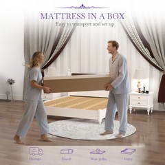 12/14 Inch Mattress Memory Foam InnerSpring Twin Full Queen King Size In A Box