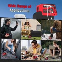 Portable Power Source Kit for Milwaukee 18V Battery AC DC Outlet 100W USB-C LED