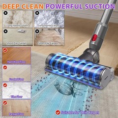 Motorbar Torque Drive Brush Head for Dyson V8 V10 V11 V15 Hair Removal