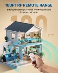 DEWENWILS Remote Control Outlet 3 Independent Wireless Sockets 15A 100ft