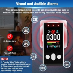 4in1 Carbon Monoxide Detectors Plug-in Natural Gas Detector&Carbon Monoxide NEW