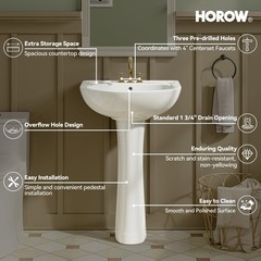 HOROW 22×19 Inch U-Shape Pedestal Sink,White Ceramic Bathroom Sink with Overflow
