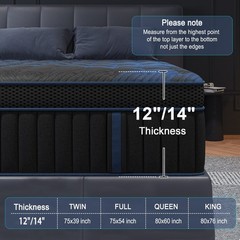 12″ 14″Twin Full Queen King Size Gel Memory Foam Spring Mattress In A Box