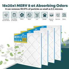 18x20x1 MERV 8 Pleated AC Furnace Air Filters MPR 600, For Home HVAC
