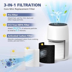 3-In-1 True HEPA Carbon FIlter for Levoit Air Purifier Core Mini 2 Pack