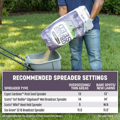 Annual Ryegrass 50 Lbs. 10,000 Sq. Ft. Grass Seed