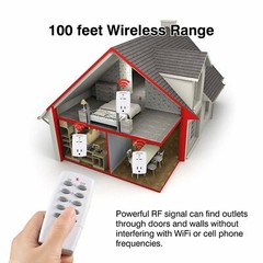 BN-LINK Mini Wireless Remote Control Outlet Switch Power Plug