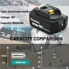 Makita BL1860B-2 18V LXT Lithium-Ion 6.0 Ah Battery – New – USA SHIP