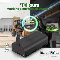 360° Green Cross Line Laser Level with 2 Plumb Dots and Magnetic Bracket