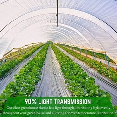Farm Plastic Supply – Clear Greenhouse Plastic Sheeting – 6 mil – UV Resistant