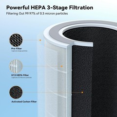 FULMINARE Air Purifiers for Any Room H13 True HEPA Quiet with Timer Night Light!