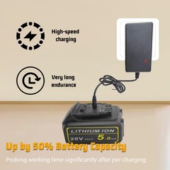 20V Max Lithium-Ion Battery & Charger Set – 5Ah – Powerful Starter Kit