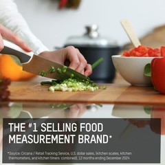 Taylor Food Network Candy Thermometer – Clip-On Stainless Steel Design