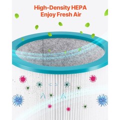 40″ Bladeless Tower Fan HEPA Air Purifier w/Remote Timer Oscillating Floor Fan